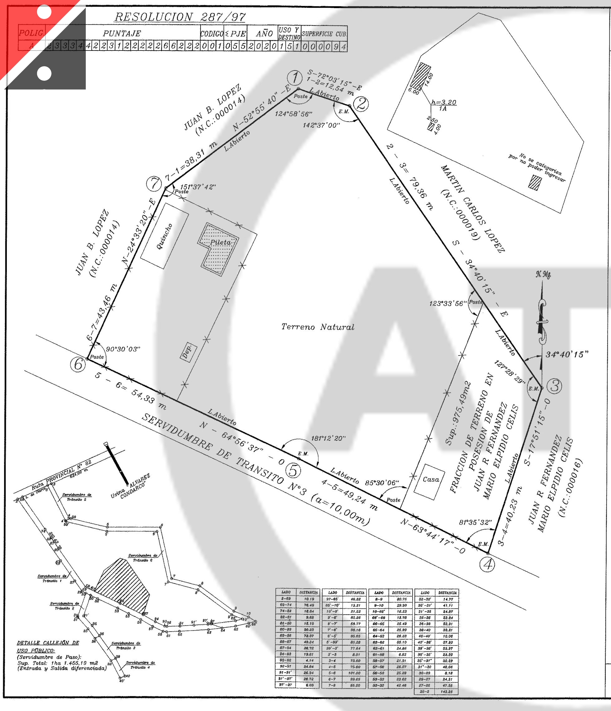 Terreno / Lotes en venta desde 1393.55m2 ubicado en Las Compuertas - foto 3